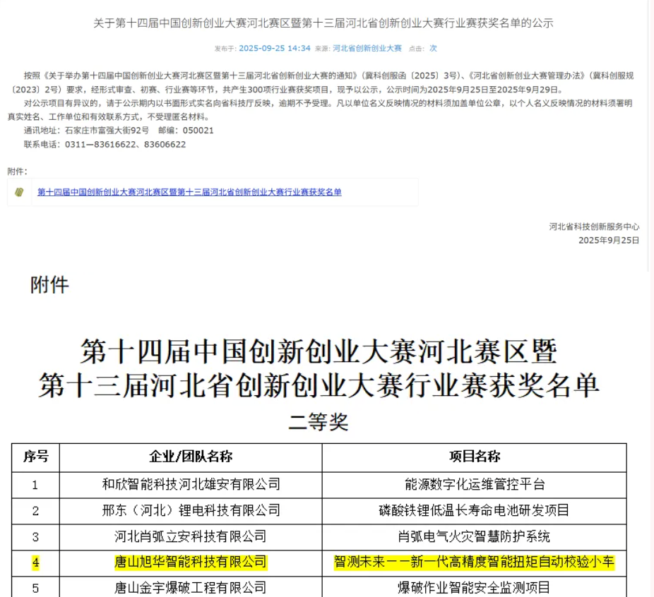 喜讯 | 唐山qy球友会(千亿)智能科技有限公司荣获省创新创业大赛二等奖！